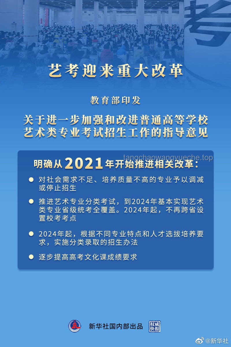 风暴中的哈佛大学：教育变革下的领航者之路